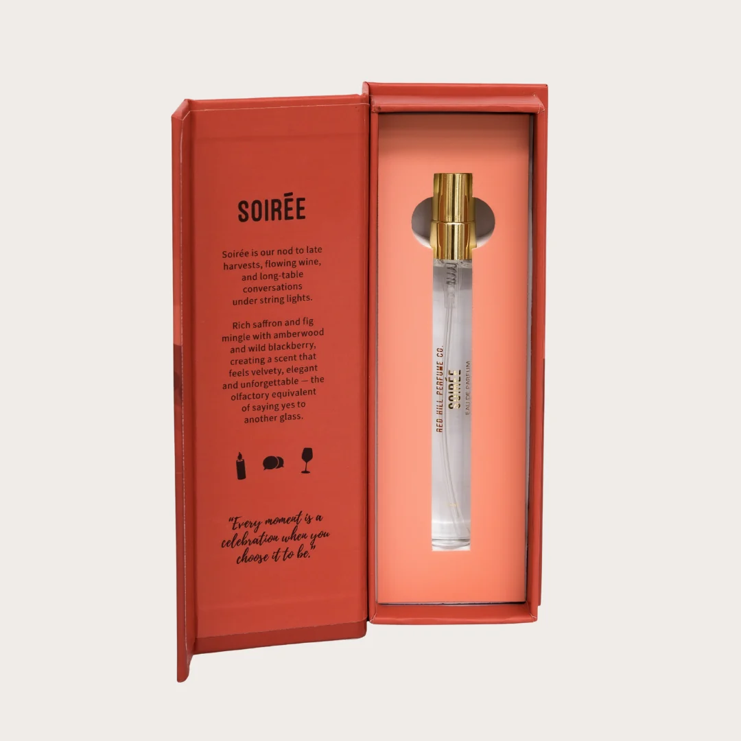 Soiree-Website-5-Eau-de-parfum_1800x1800